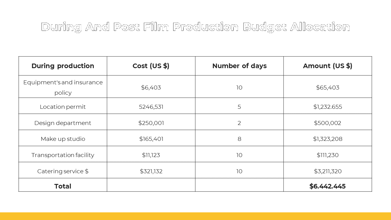 300449-film-budget-13