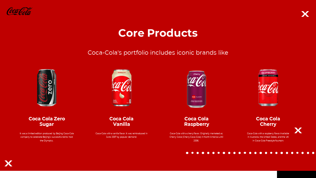 300450-coca-cola-investor-pitch-presentation-06