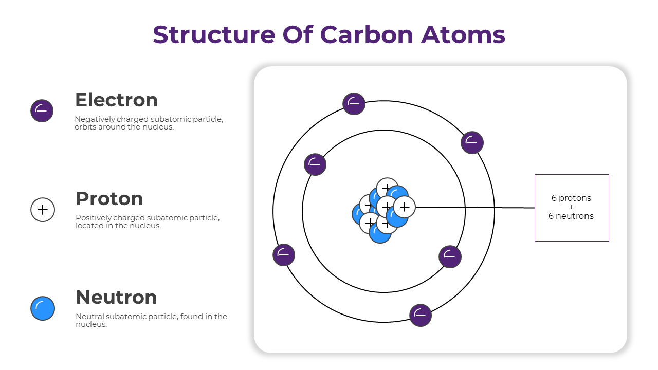 400480-organic-chemistry-05
