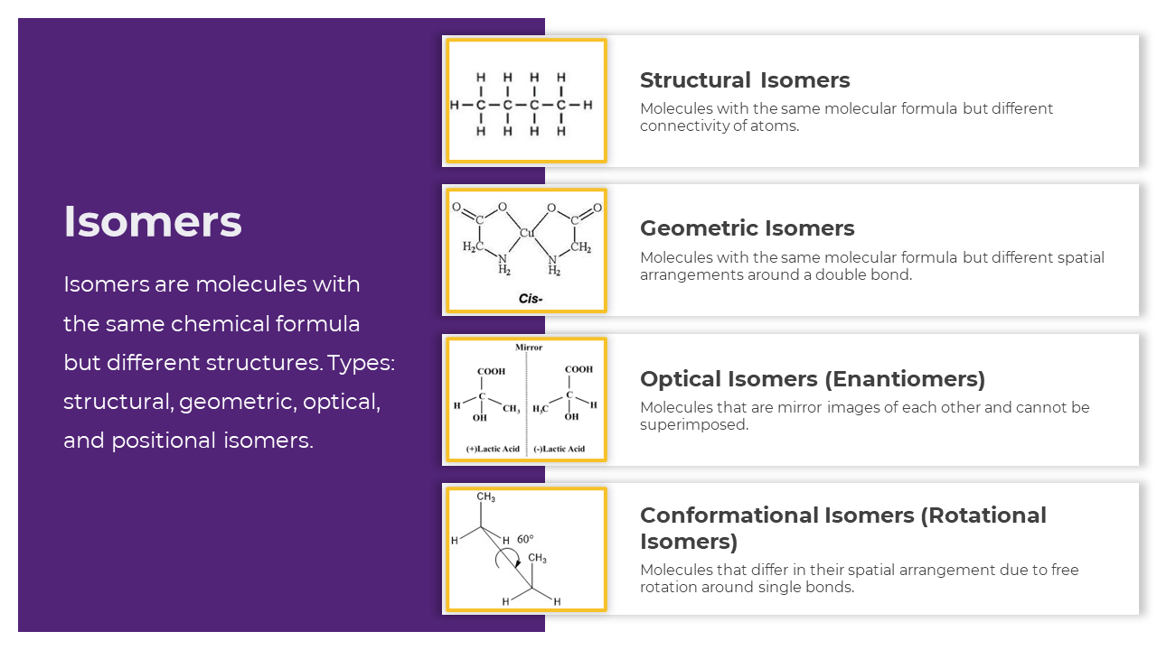 400480-organic-chemistry-07