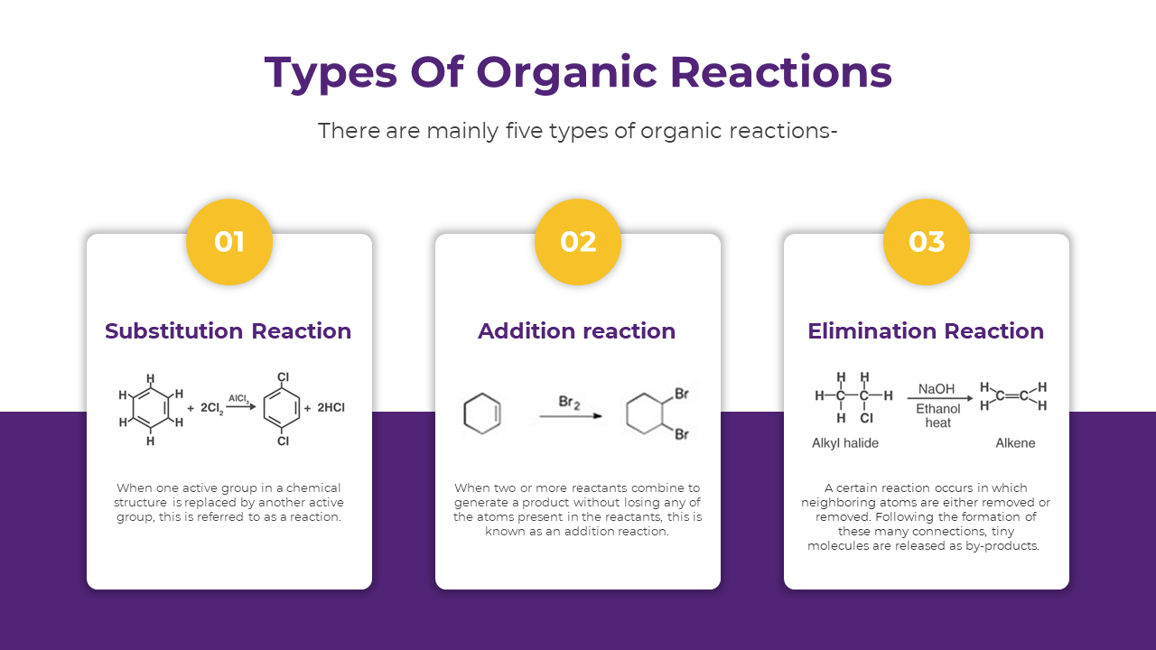 400480-organic-chemistry-10
