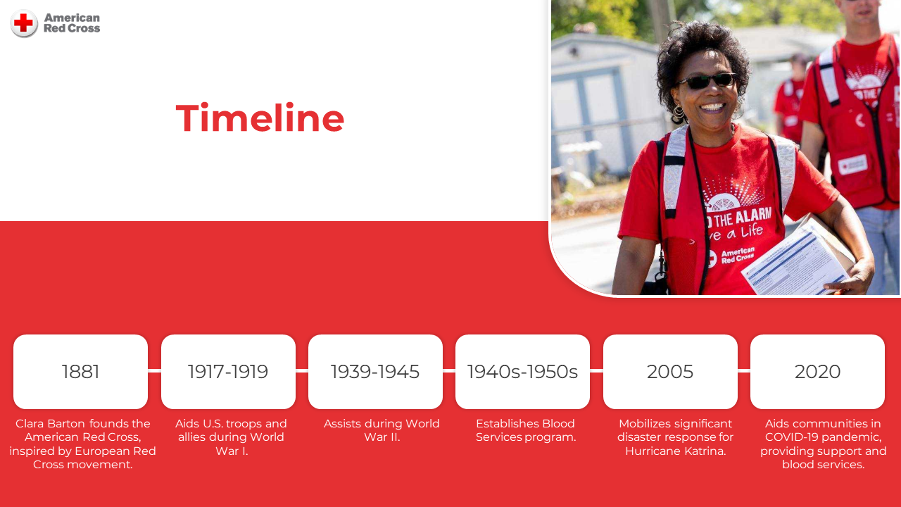 500230-american-red-cross-05