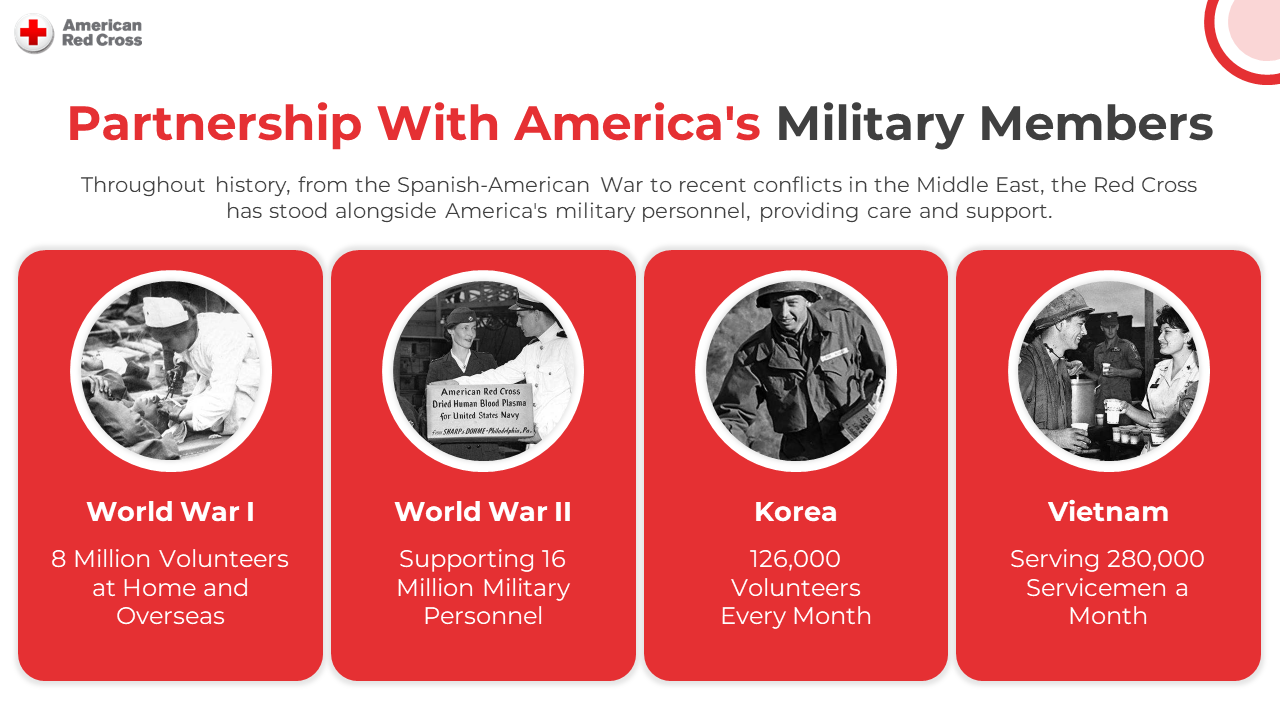 500230-american-red-cross-10
