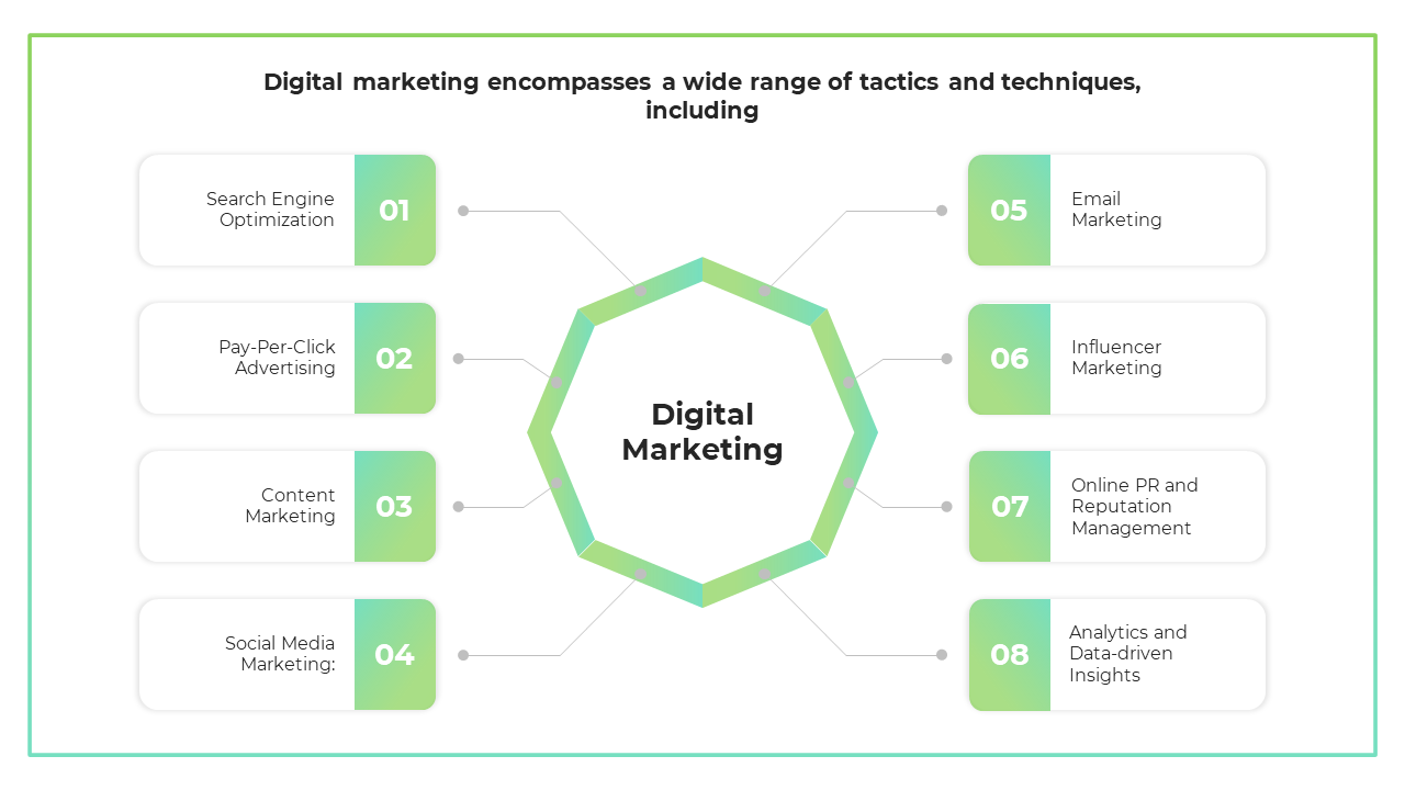 100422-marketing-and-sales-09