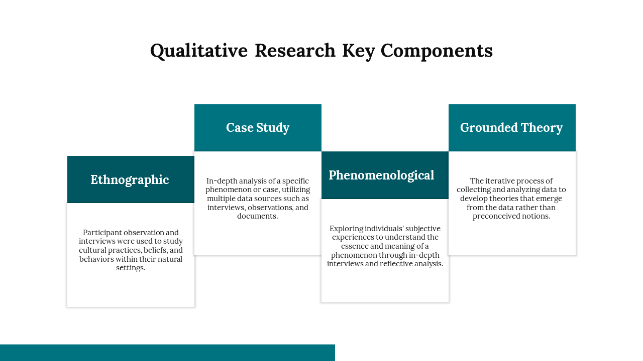 900031-research-powerpoint-presentation-08