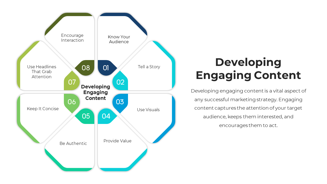 100426-creating-effective-marketing-campaigns-07