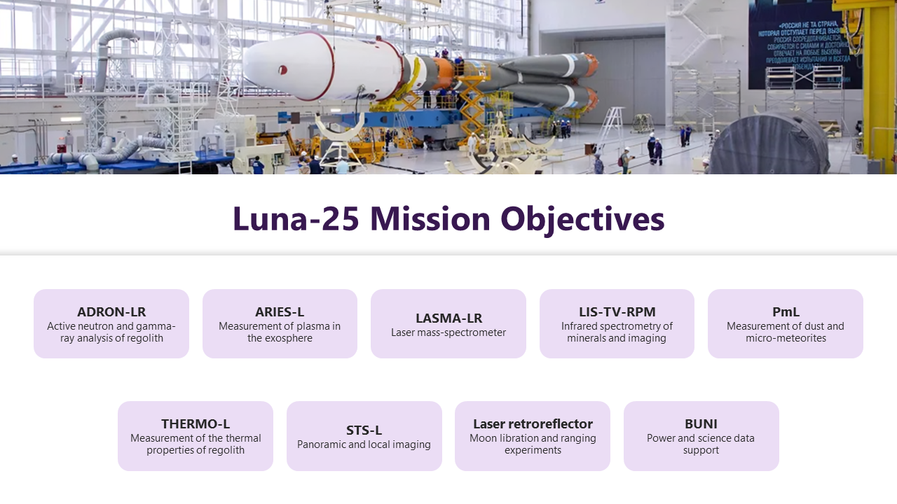 200414-luna-25-05