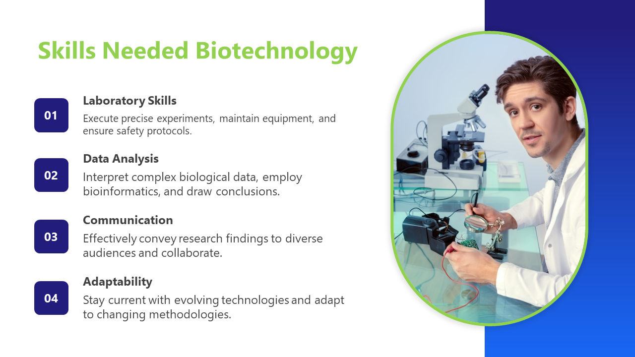 400523-career-as-biotechnology-08