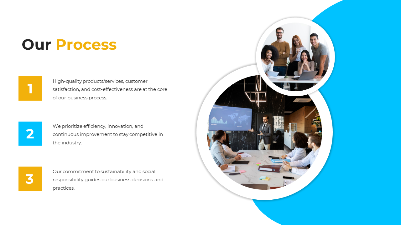 Business process PowerPoint slide highlighting descriptions with two circles and images on a white and blue backdrop.