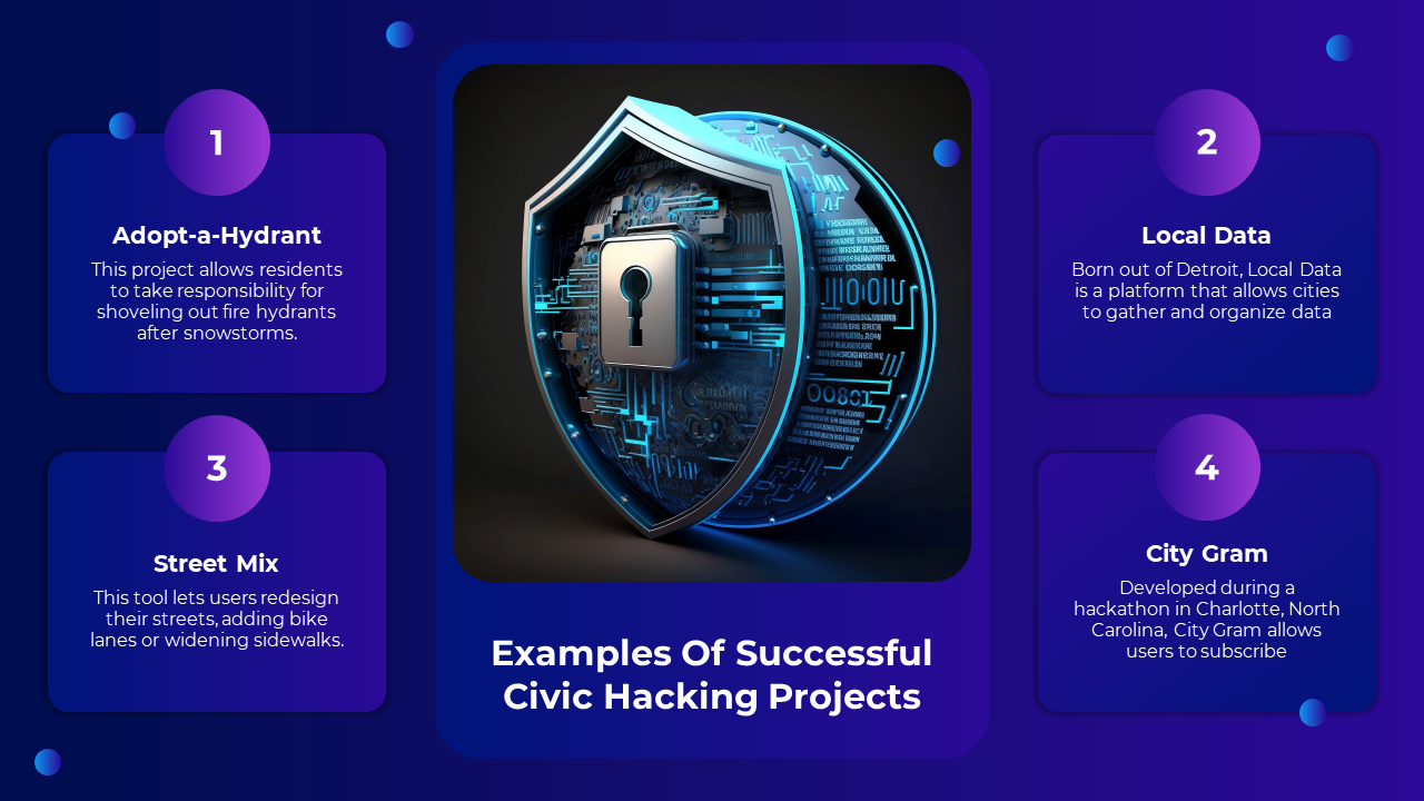 100465-national-day-of-civic-hacking-13