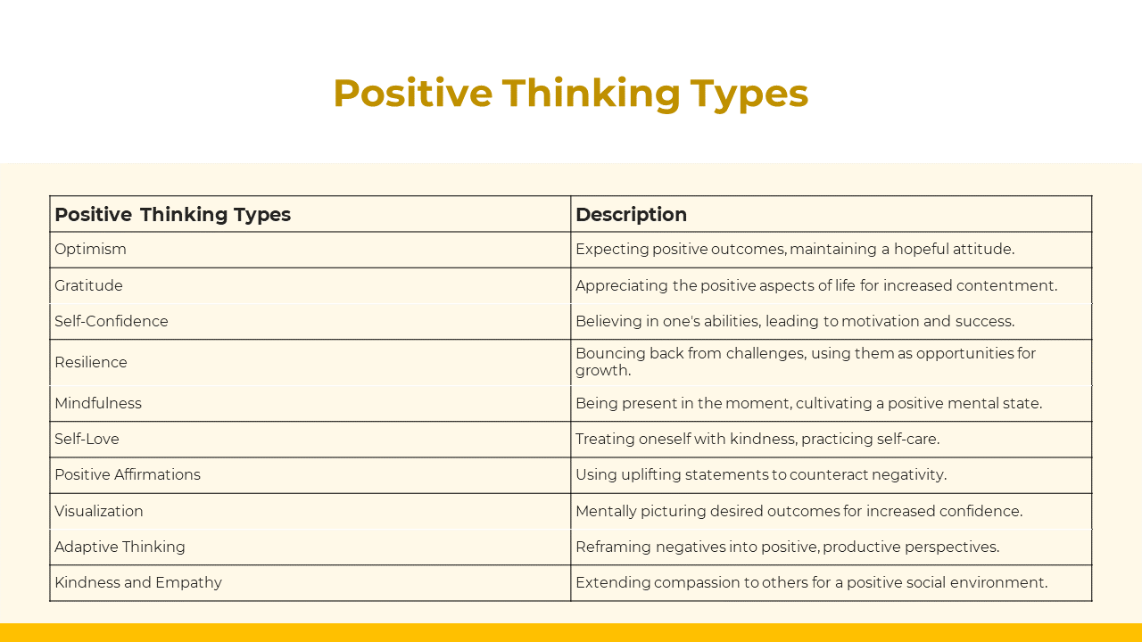 300482-positive-thinking-day-07