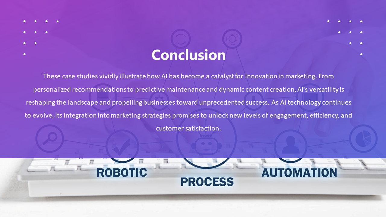 200435-case-studies-of-the-successful-adoption-of-ai-in-marketing-10