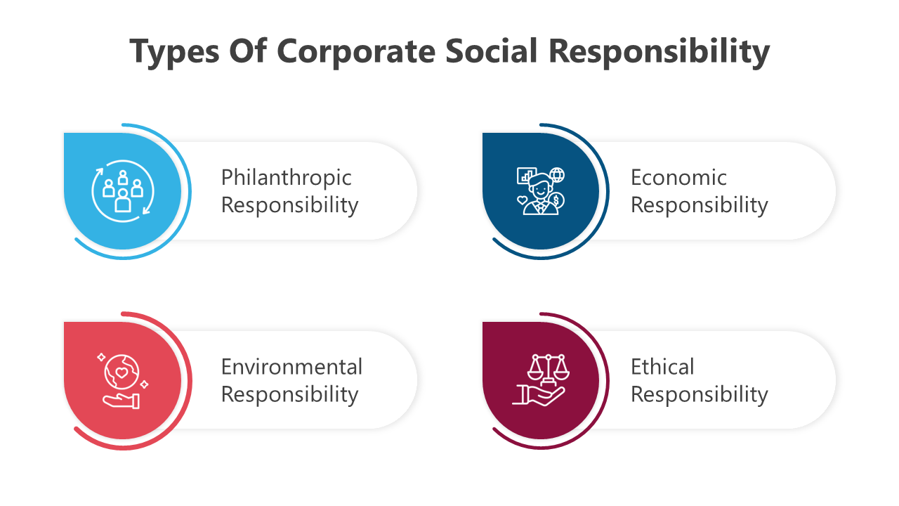 500297-corporate-social-responsibility-07