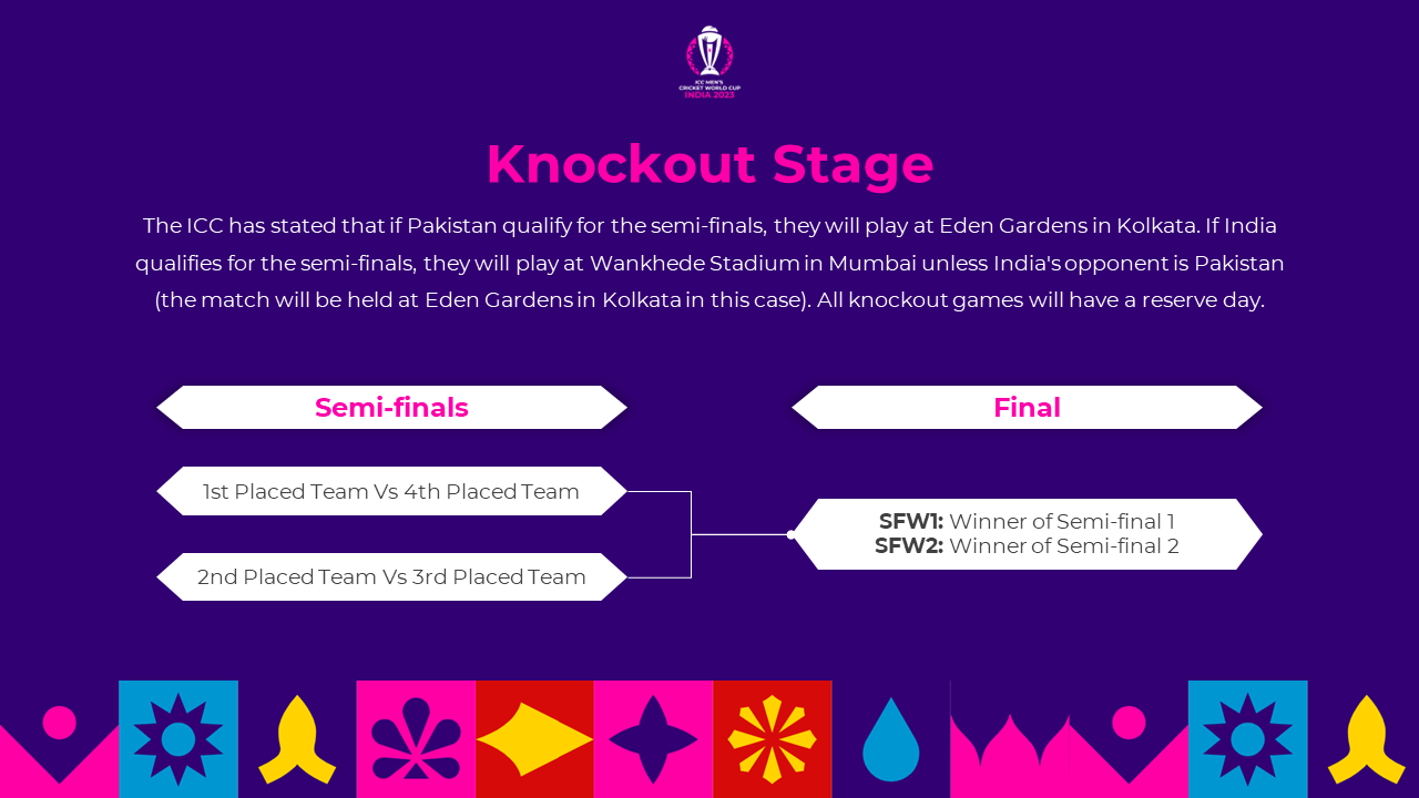 200440-world-cup-cricket-2023-08