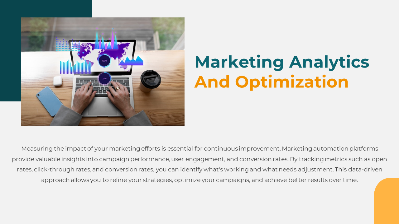 300502-5-ways-to-effectively-use-marketing-automation-08