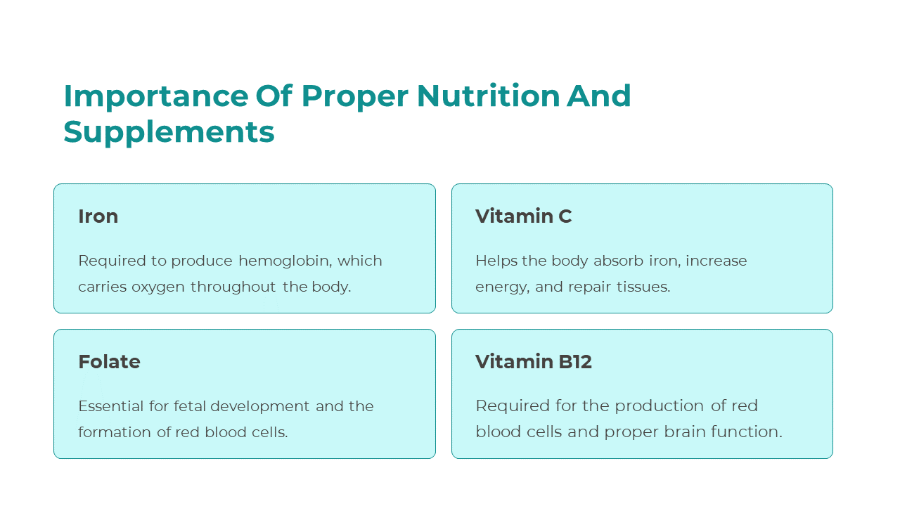 300504-what-to-know-about-pregnancy-anemia-05