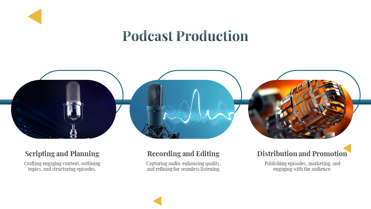 300507-international-podcast-day-10