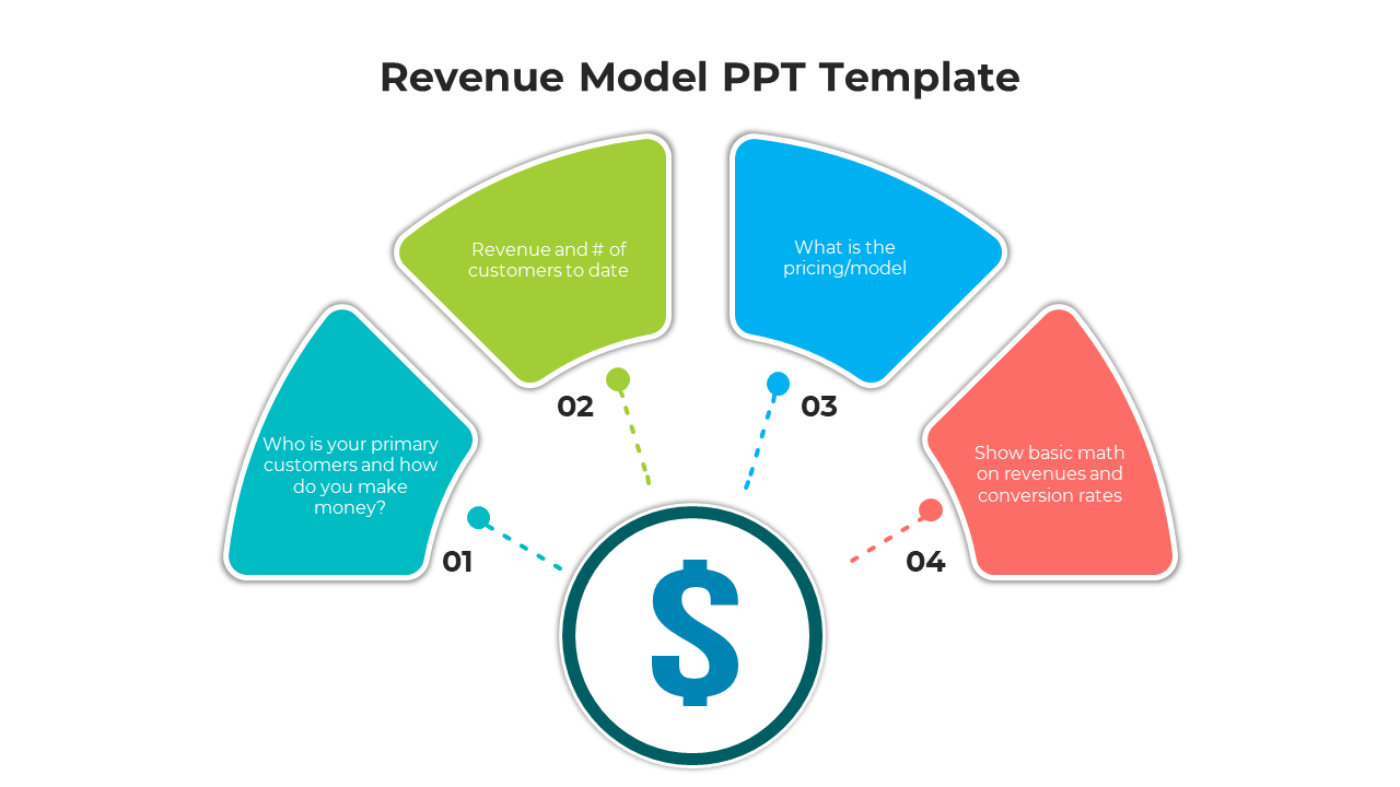 100526-revenue-generation-strategy-10