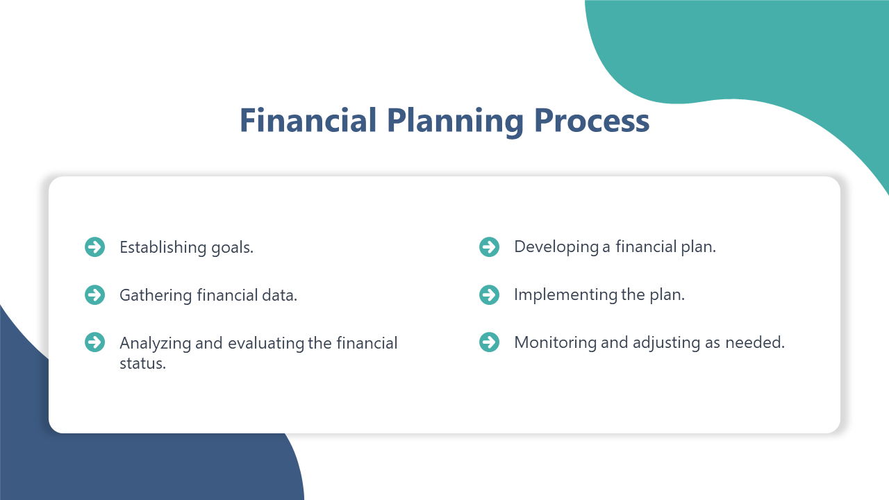 200470-world-financial-planning-day-05