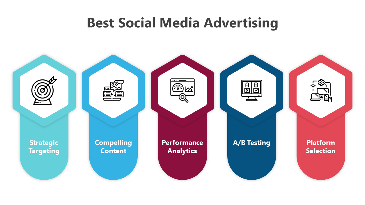 500360-social-media-advertising-03