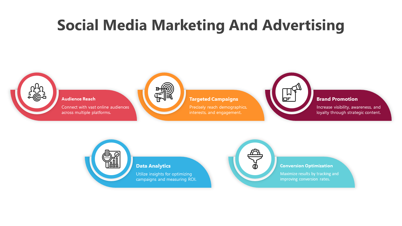 500360-social-media-advertising-07