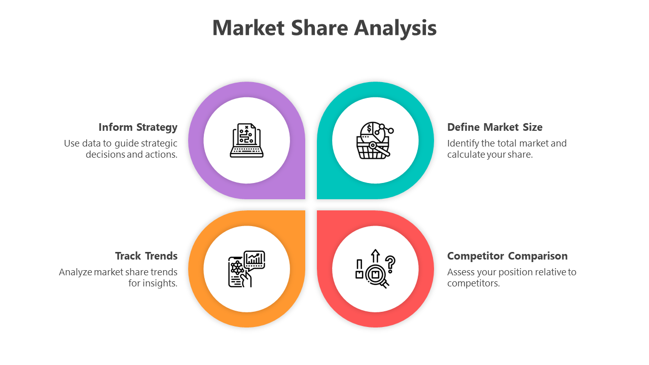 500367-market-share-analysis-04