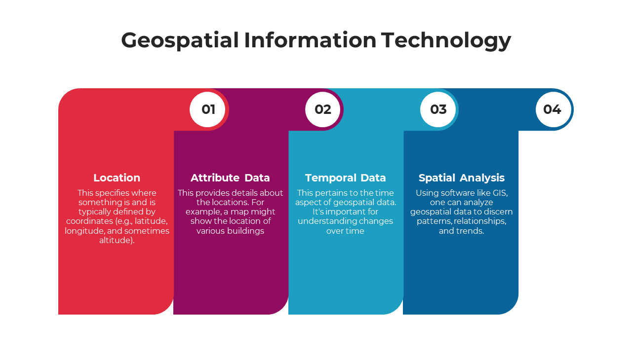 100572-geospatial-technology-09