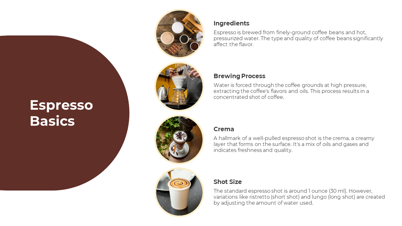 400617-national-macchiato-day-06