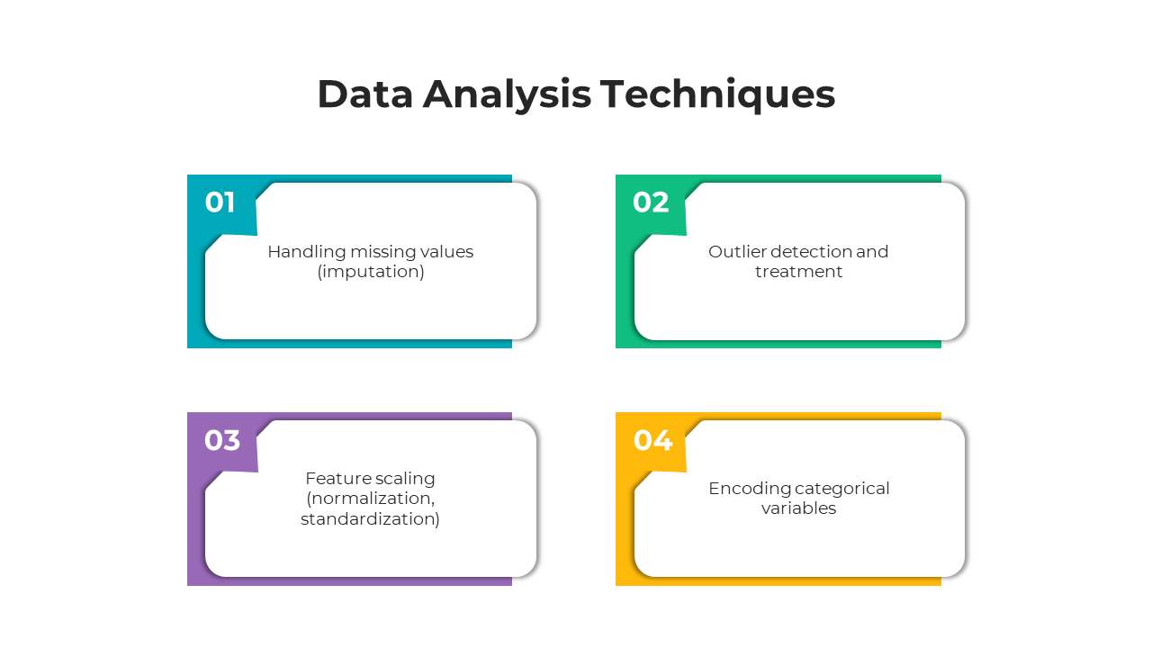 100575-data-analysis-techniques-07