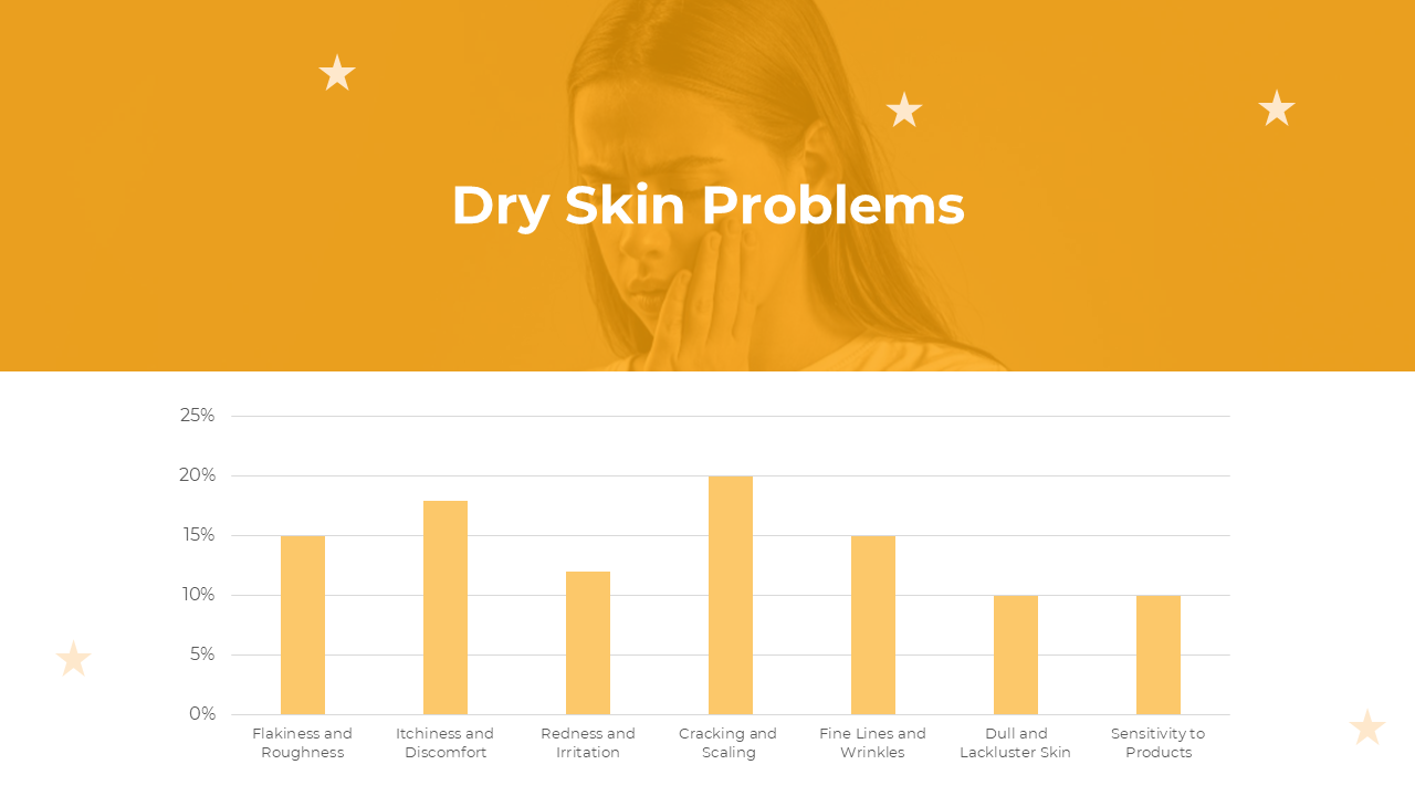 300550-dry-skin-dos-and-donts-15