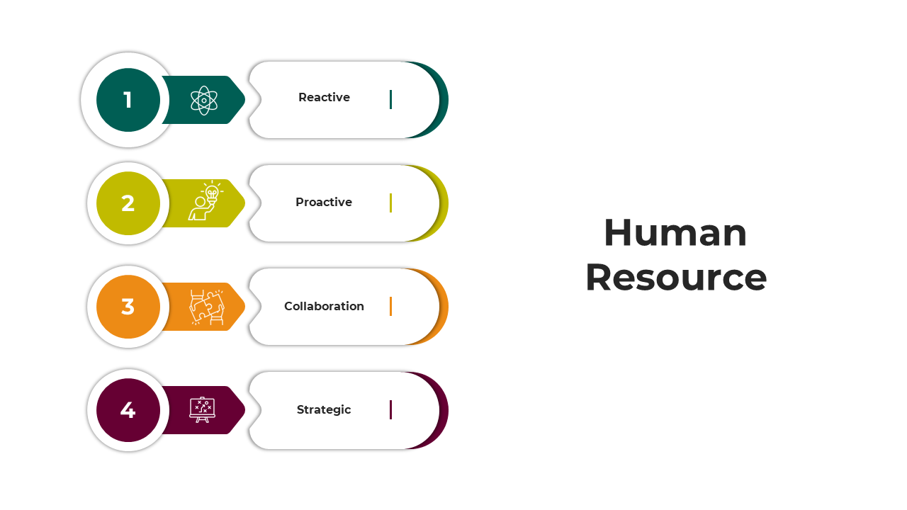 100589-human-resources-strategy-10