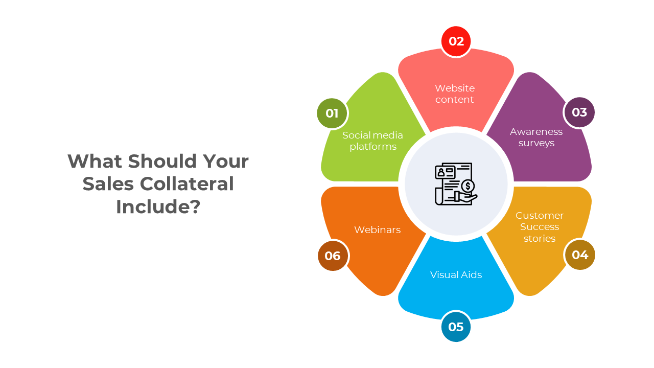 900088-sales-collateral-powerpoint-templates-03
