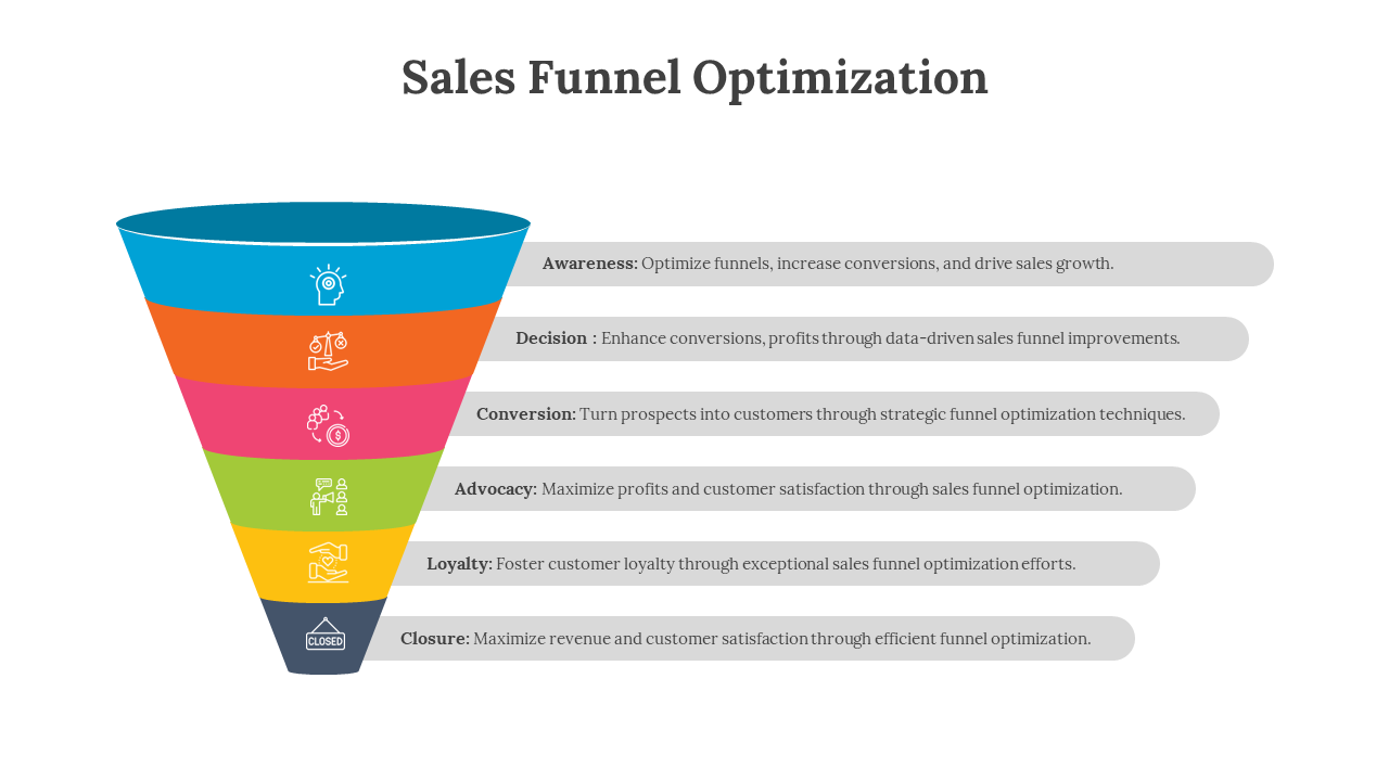 400620-sales-funnel-optimization-05