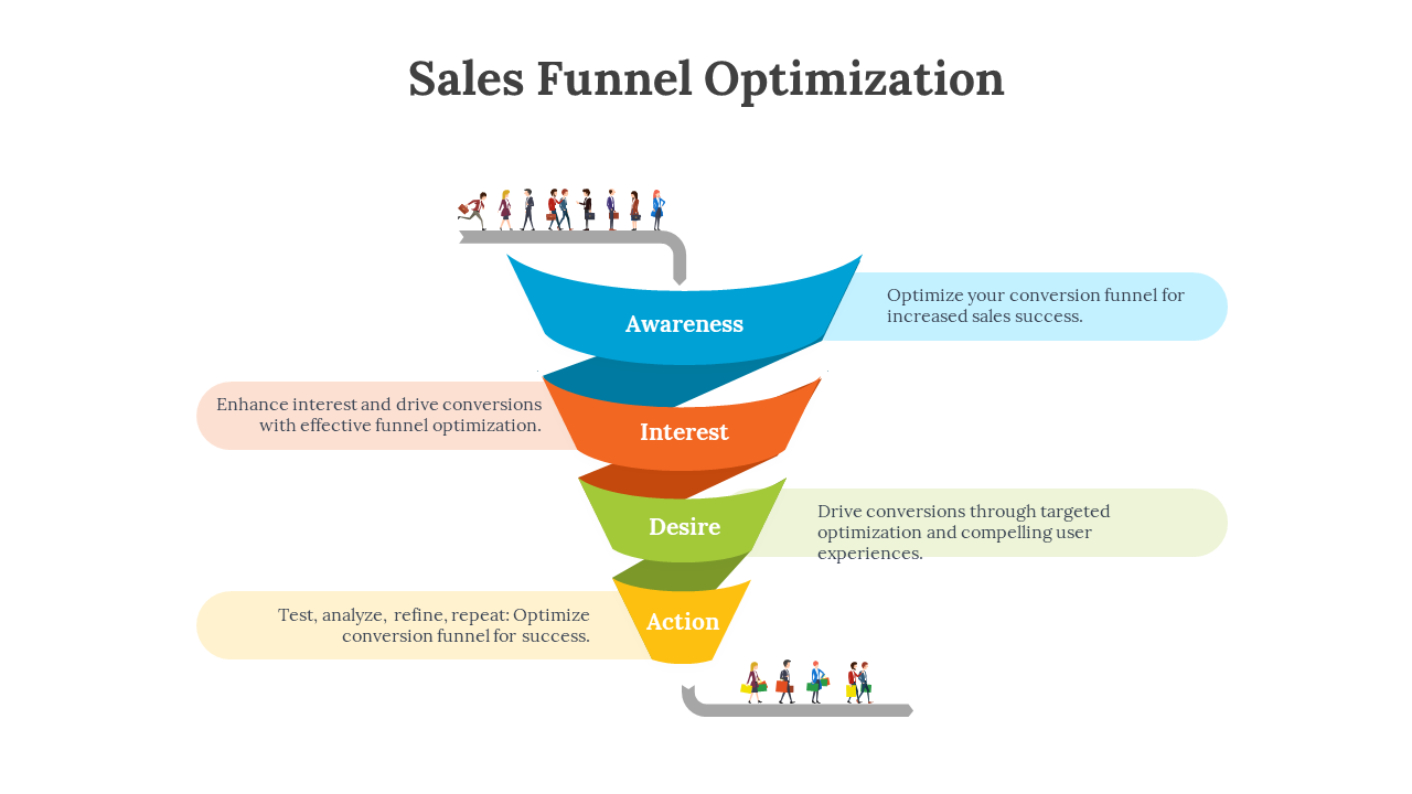 400620-sales-funnel-optimization-10