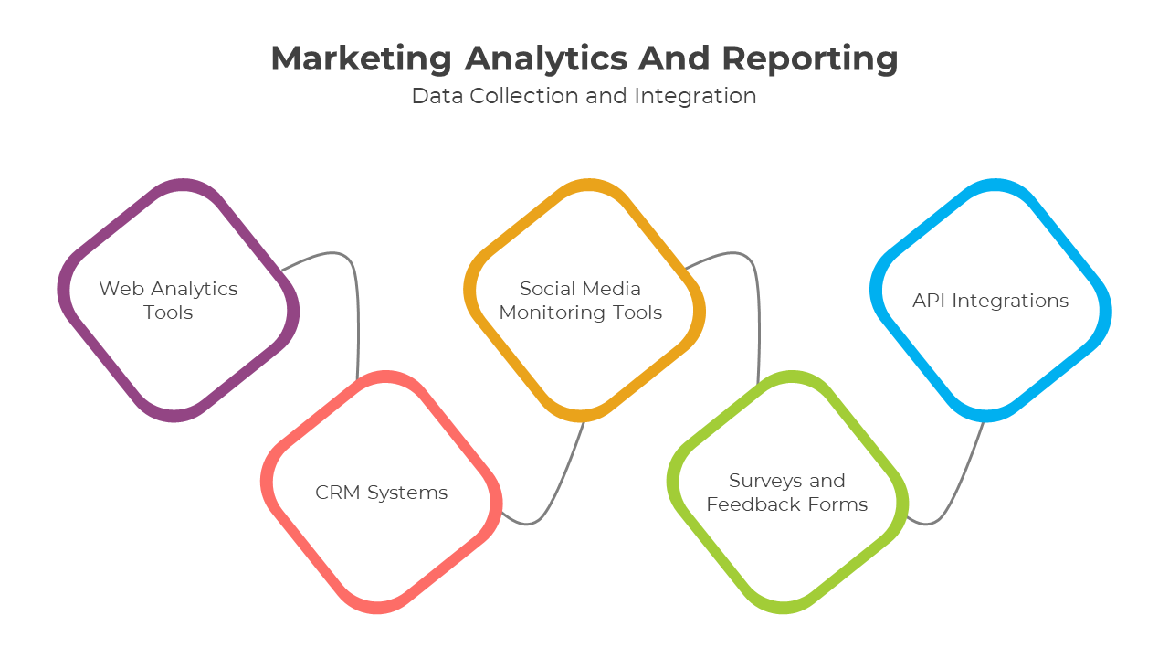 900111-market-analytics-and-reporting-03