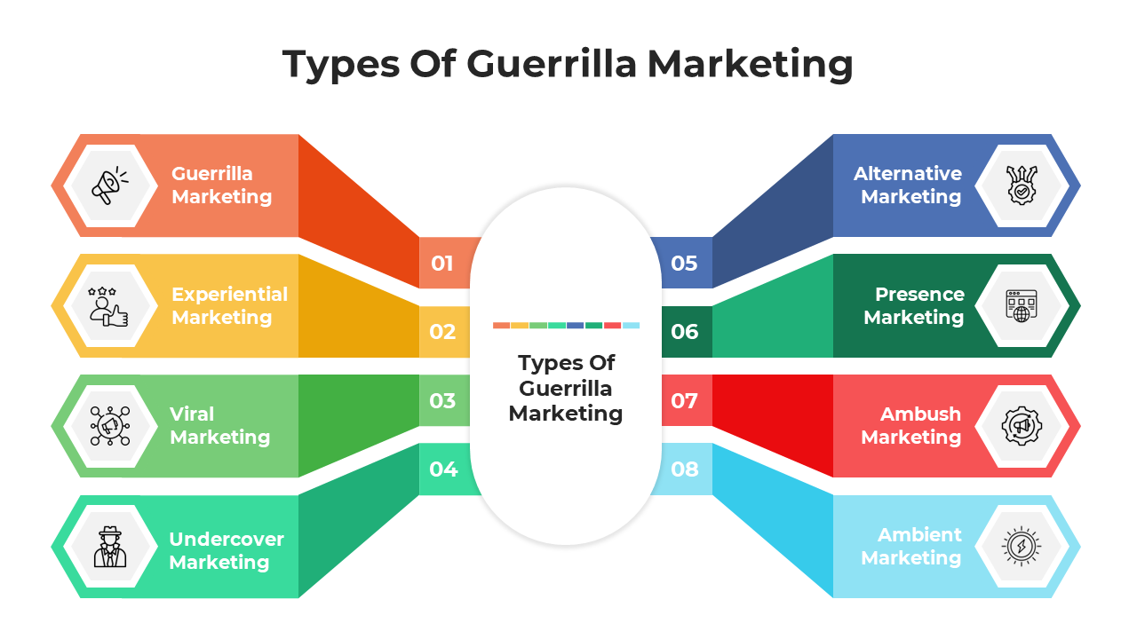 100610-guerrilla-marketing-strategies-07