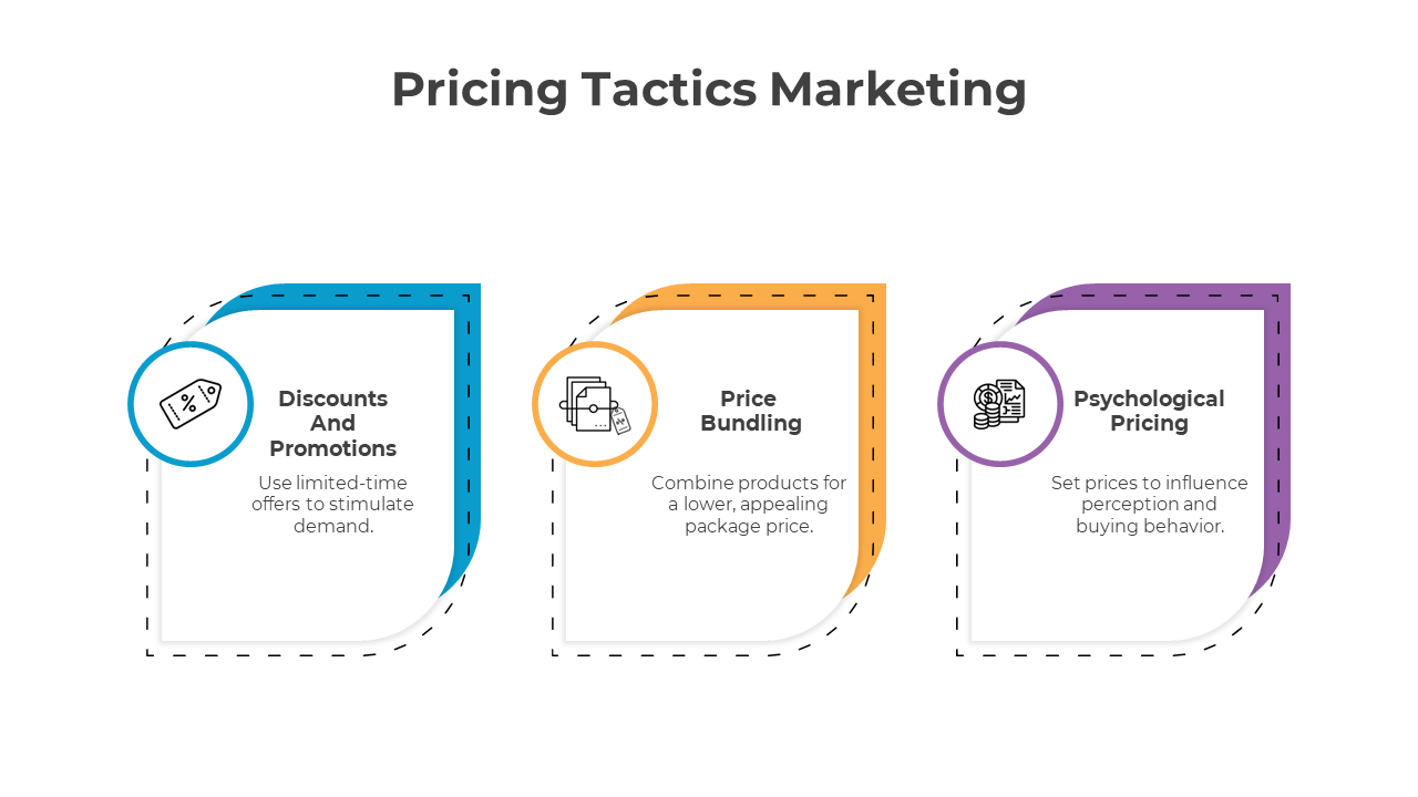 300565-pricing-strategies-06