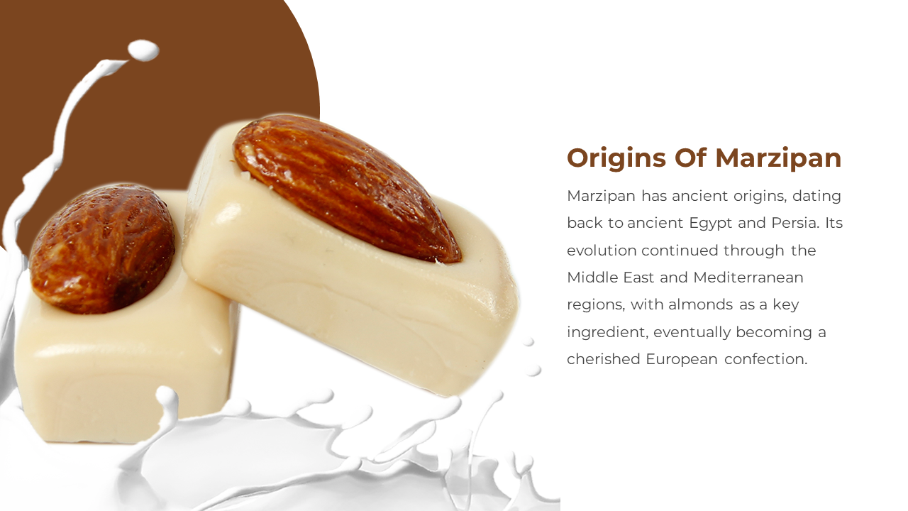 500406-national-marzipan-day-02