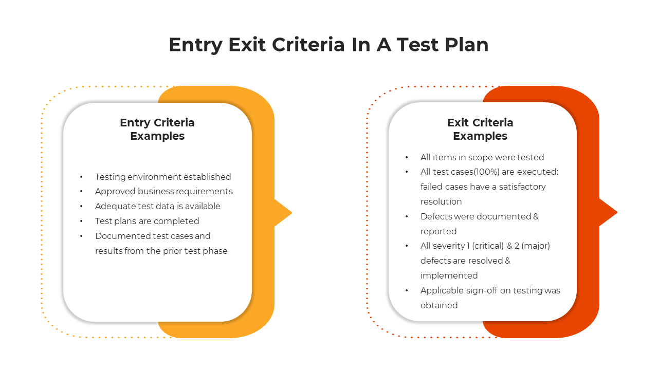 100656-entry-and-exit-criteria-powerpoint-06