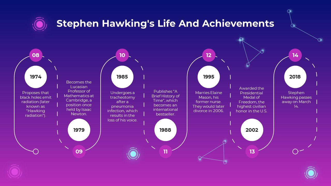 100660-stephen-hawking-12