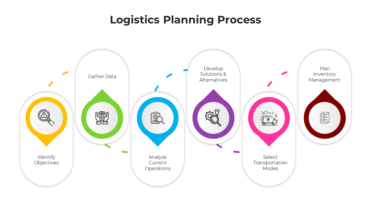 100657-logistics-planning-powerpoint-03