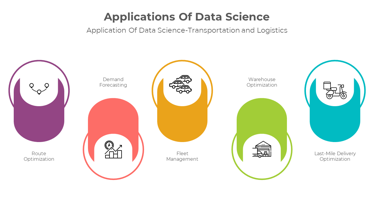 900139-applications-of-data-science-infographics-05