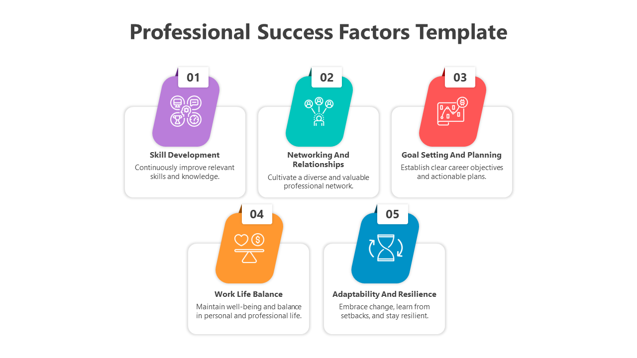 500439-professional-success-factors-05