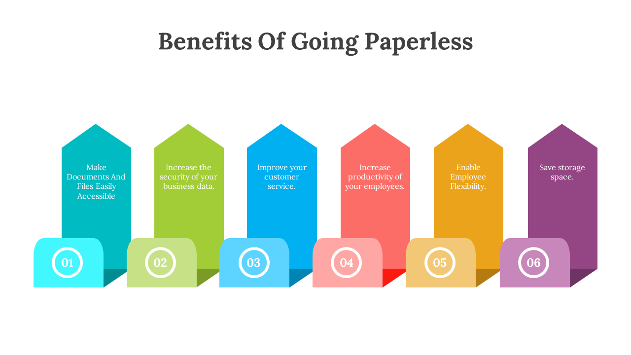 300595-going-paperless-powerpoint-template-03
