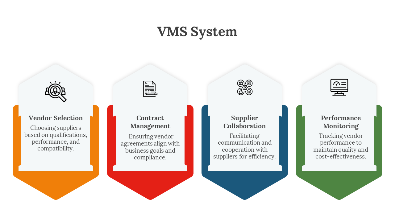 400662-vendor-management-powerpoint-06