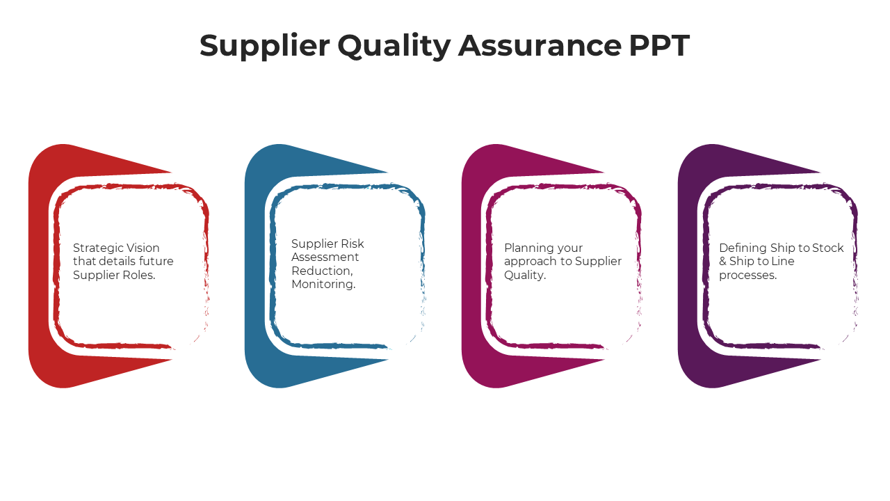 100671-supplier-quality-assurance-powerpoint-05