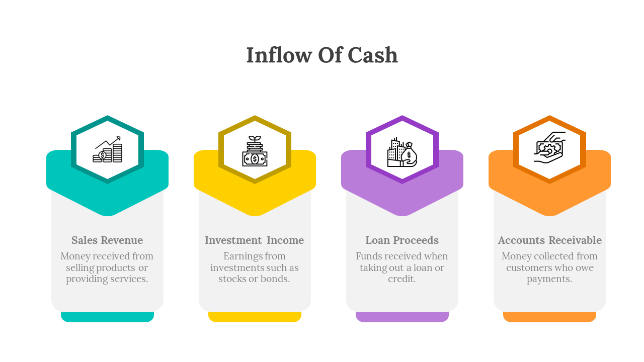 400668-cash-inflow-and-outflow-powerpoint-04
