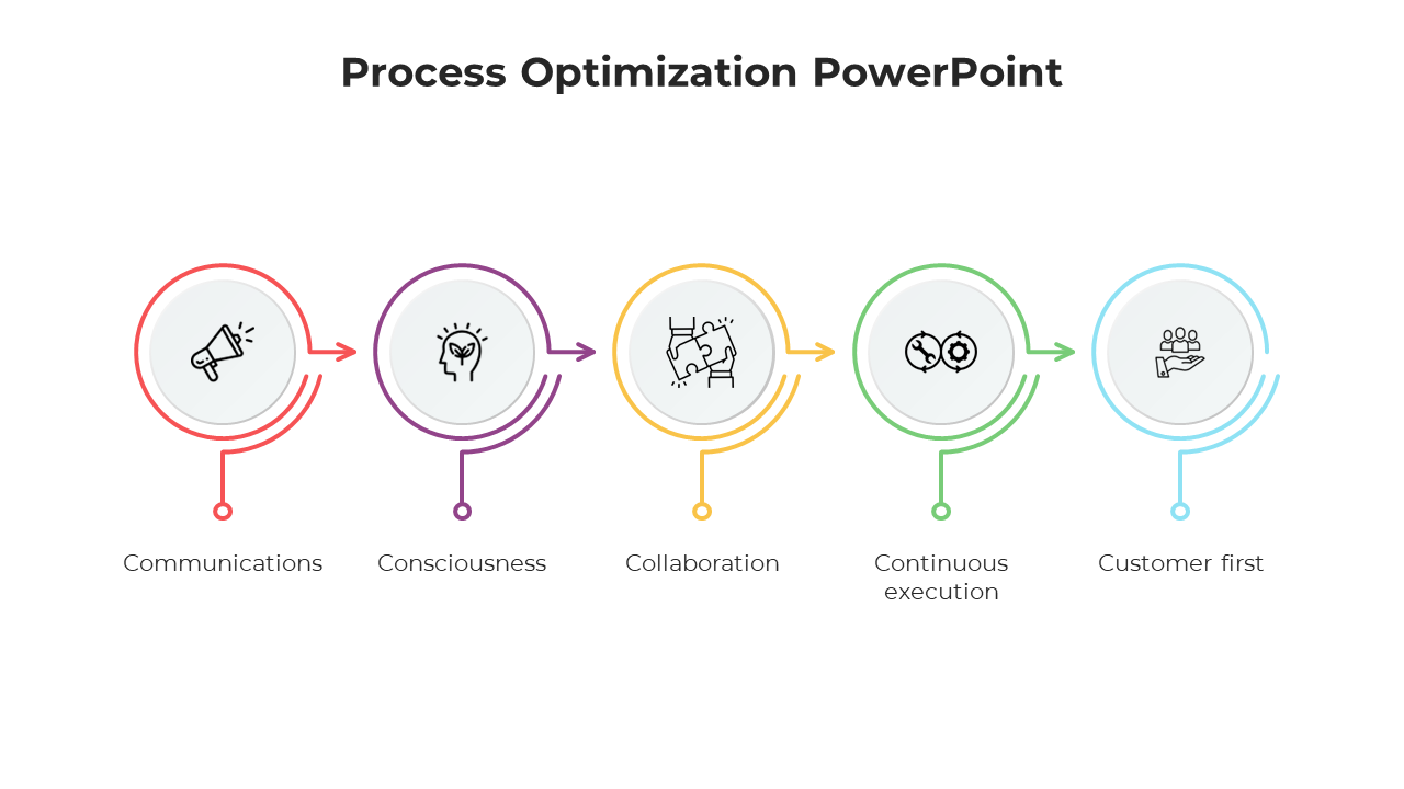 100677-process-optimization-powerpoint-03