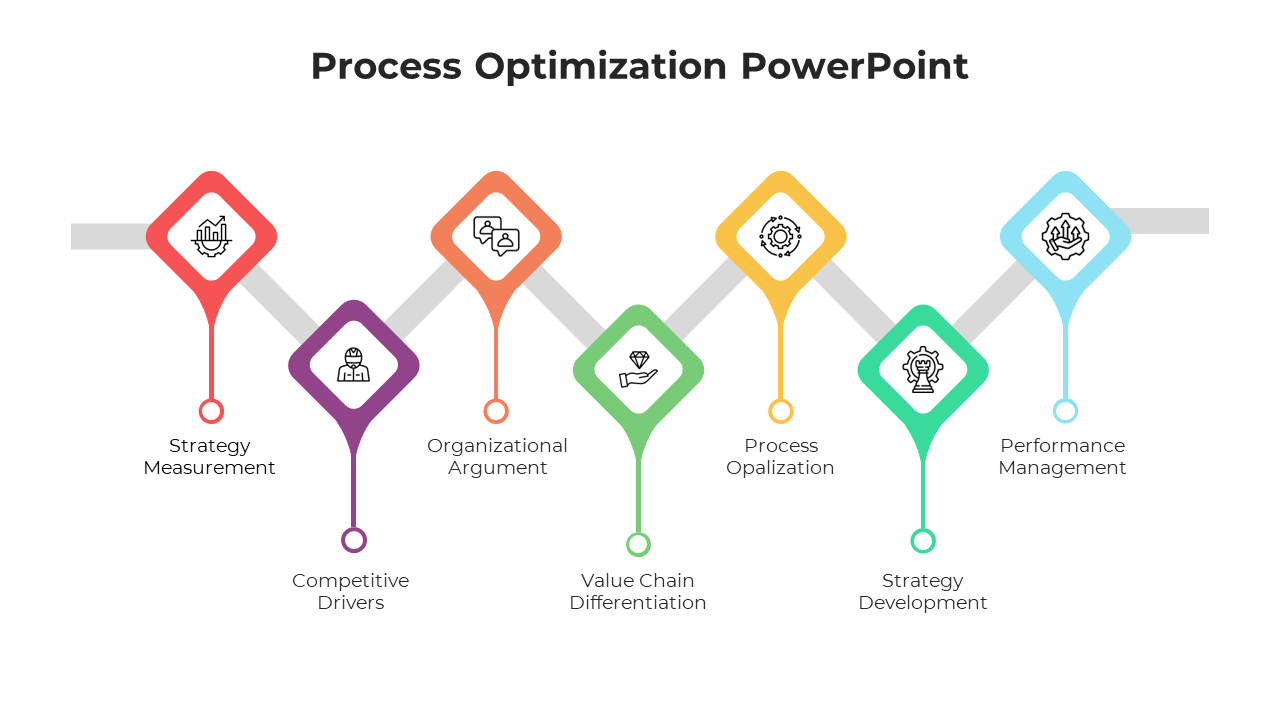 100677-process-optimization-powerpoint-04