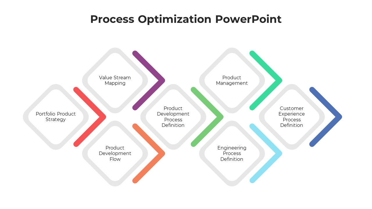 100677-process-optimization-powerpoint-05